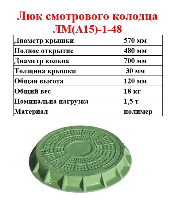 Люк круглый канализационный    ЛМ (А15) 1-48  1,5т.   (1/1шт)