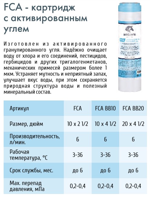 Картридж  с активированным углем  UNICORN   FCА 10  (корпус синий)   (25/1шт)