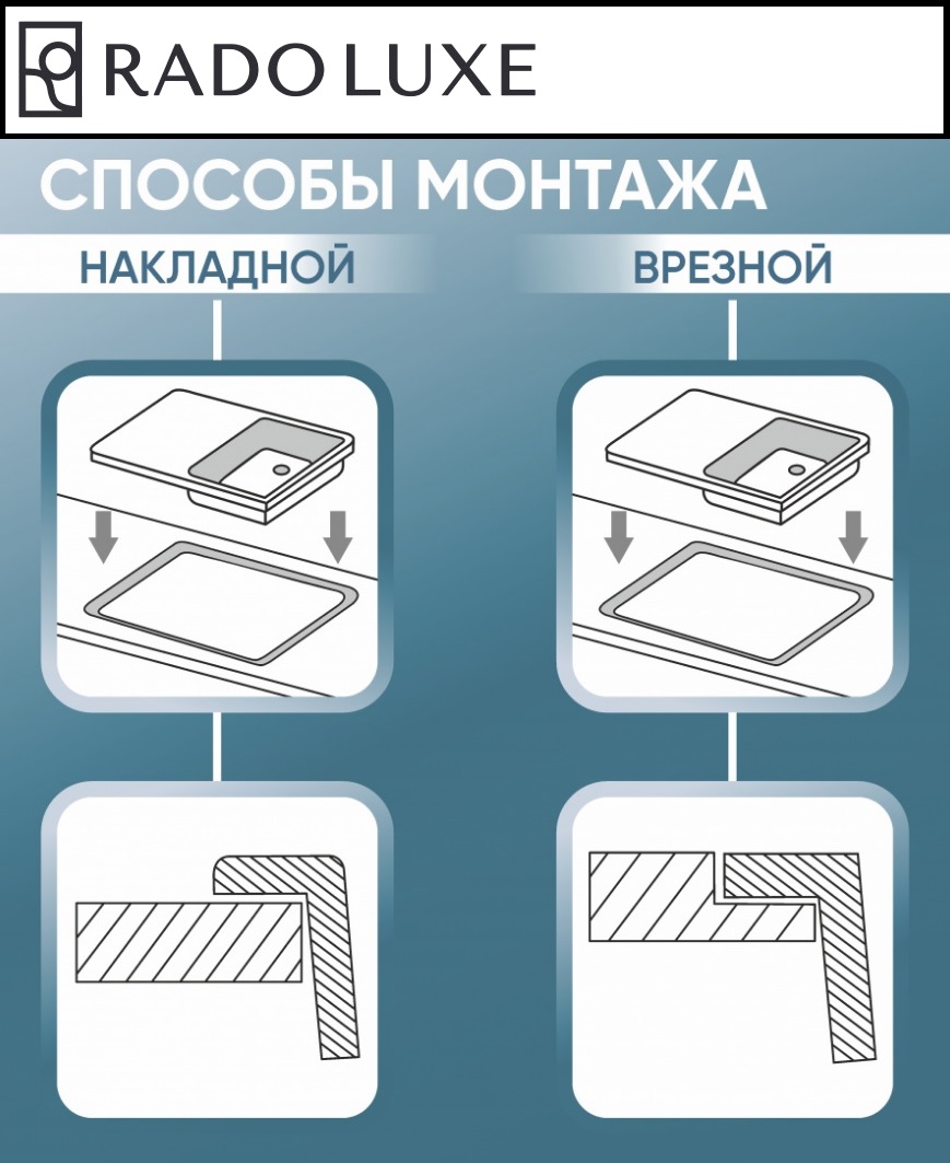 Мойка настол.монтаж RADO LUXE 7750B-L  ТЕМНЫЙ ГРАФИТ ДЕКОР  77 х 50 левая  (3,0)   22см      (1/1шт)