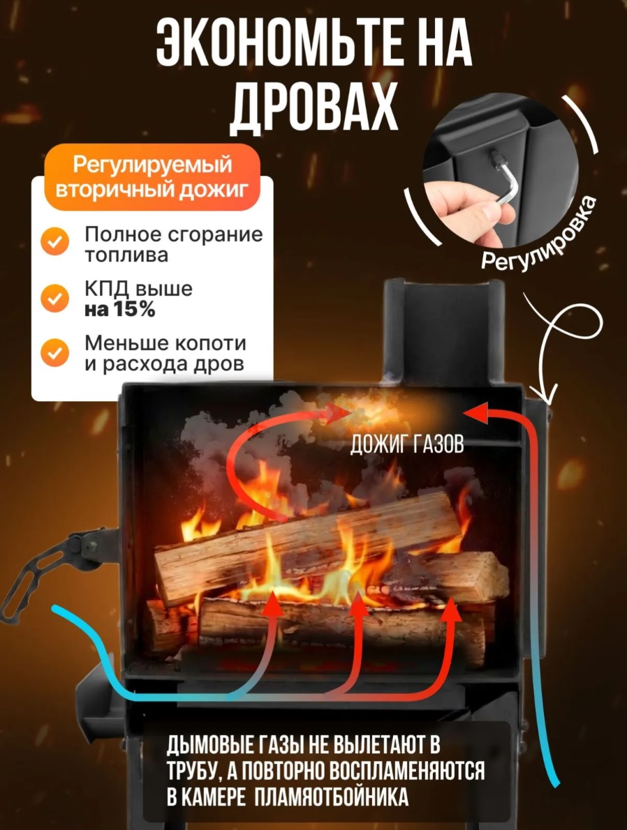 Печь стальная прямоугольная (буржуйка) Теплосталь Стандарт NEW  с конфоркой  д62,5 ш36,5 в45,5   (1)