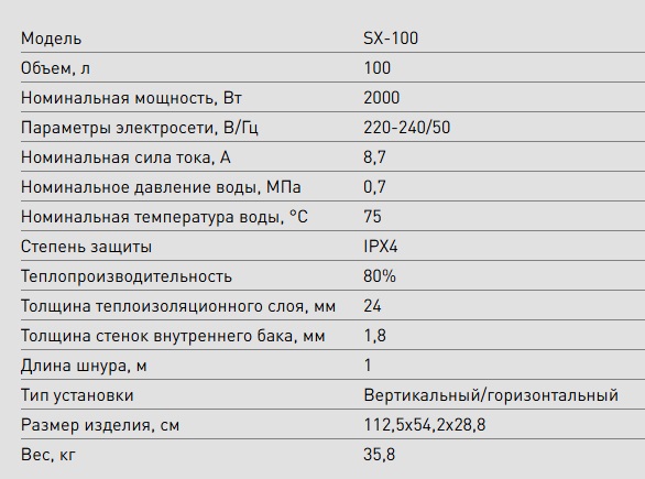 Бойлер 100 л. плоский вертик.-горизонт сухой ТЭН   SX-100    OASIS  сухой тэн (2 кВт, c УЗО)