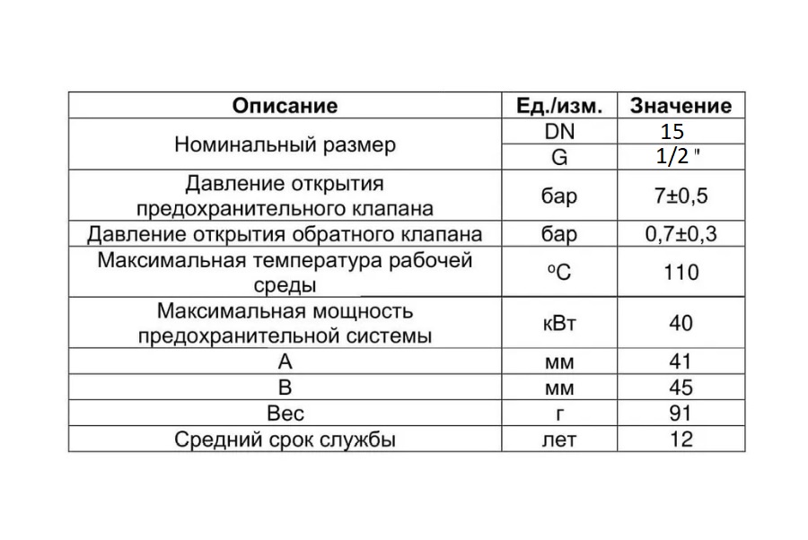Клапан предохр.    на бойлер  1/2 с флажком   SMS-1702    (100/10шт)