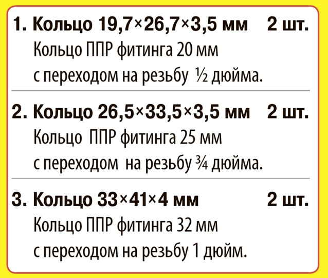 Рем.набор (кольца д/американок PP-R 20-32мм)  № 11. (50/1шт)