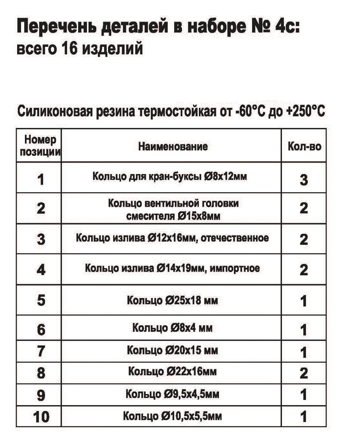 Рем.набор (кольца сантехнические) силикон № 4С. ZOX (10/1шт)