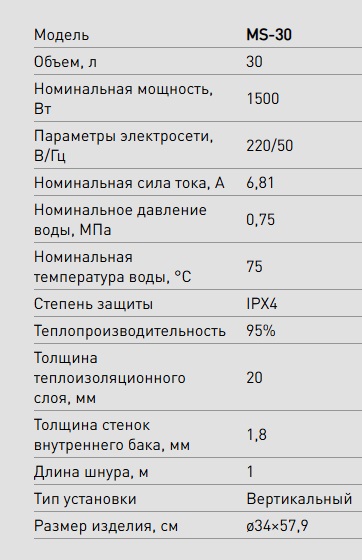 Бойлер  30 л. круглый вертикальный   MS-30  SLIM   OASIS   (1.5 кВт, c УЗО)   (1/1шт)