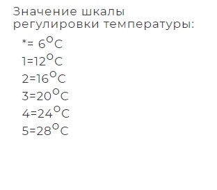 Термоголовка  TW 3015  M30x1.5  WHITE  20-60*С     RAFTEC   (100/1шт)