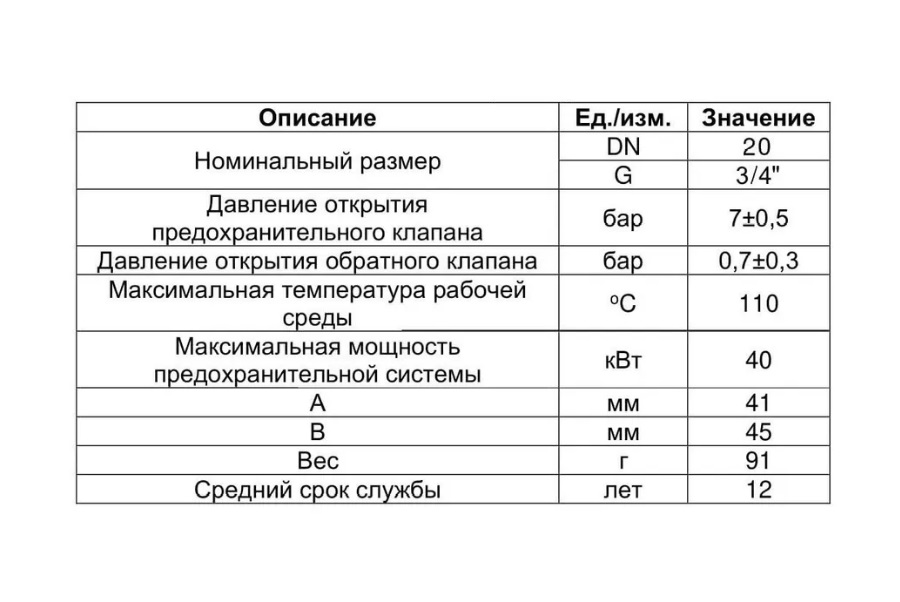 Клапан предохр.    на бойлер 3/4 с флажком   SMS-1701    (100/10шт)