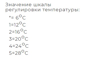 Термоголовка  TB 3015  M30x1.5  BLACK  20-60*С  (1/200)   RAFTEC   (100/1шт)