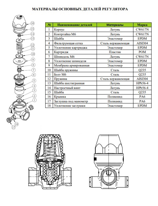 Редуктор давления мембранный  1/2 гг  ZEGOR  QS-3432   16bar (3bar)  (80/1)