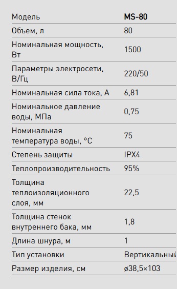 Бойлер  80 л. круглый вертикальный   MS-80  SLIM   OASIS   (1.5 кВт, c УЗО)   (1/1шт)