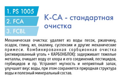 Картридж  комплект  K-CA   PS-10,FCA-10,FCBL-10   UNICORN (10/1шт)