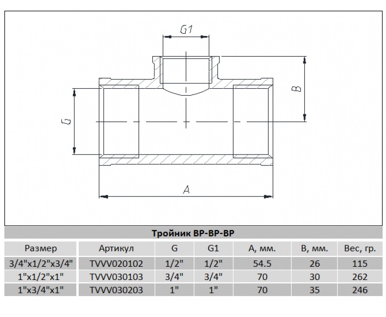 *РАСПРОДАЖА Тройник   1 x 3/4 x 1  ВВВ никель усилленый RAFTEC  (GERMANY)   (5/60)