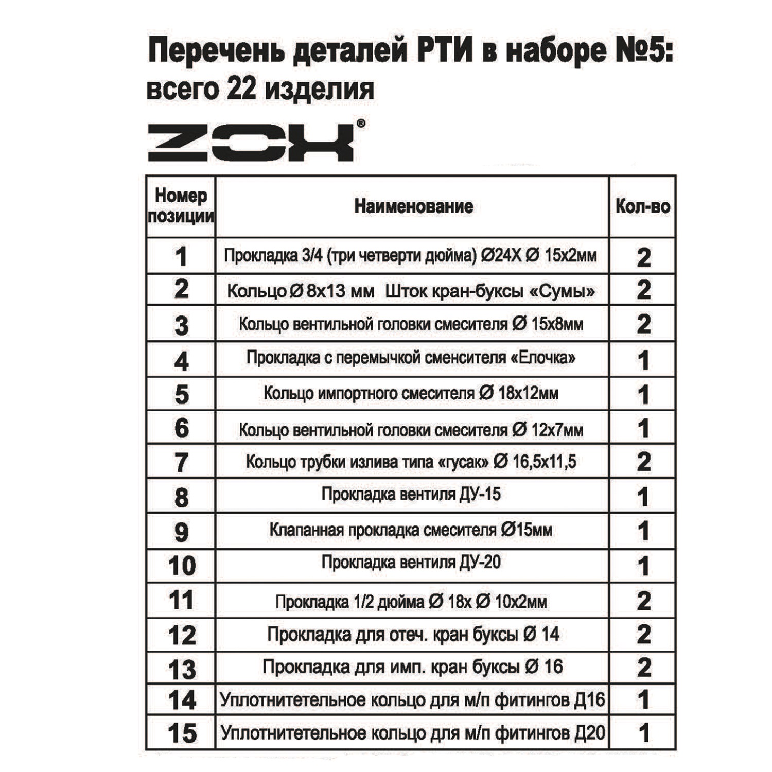 Рем.набор (прокладки, кольца, клапаны) № 5. ZOX (10/1шт)