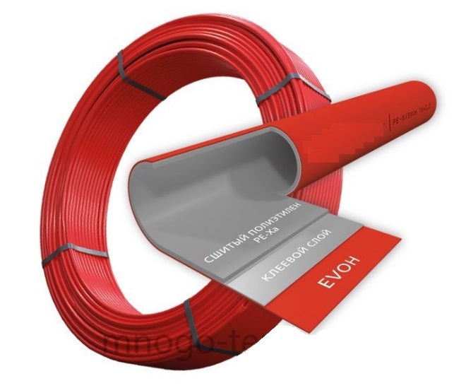 Труба для теплого пола OXY PEX-A  EVOH  16x2.0mm RED Roll 600m. RAFTEC   (600м.)   (ИСПАНИЯ)