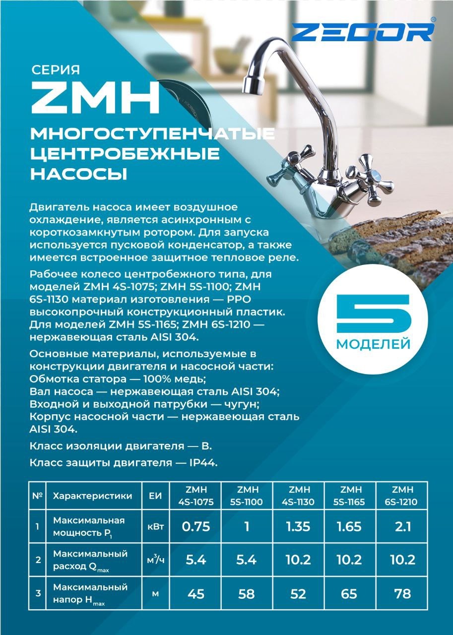 Насос многоступенчатый поверхностный   ZMH4S-1075 750W мах.расх.90л/мин.,мах.нап.45м. кабель  ZEGOR