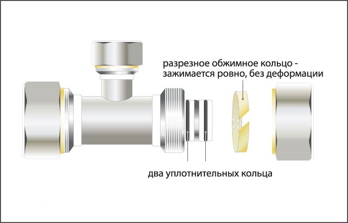 МП   Угол никель 16х1/2 В  ALTSTREAM  (15/180)