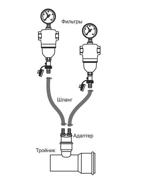 Адаптер д/подключения 2 слива ф50х1/4 промывки фильтров и слива воды   (150/1шт)