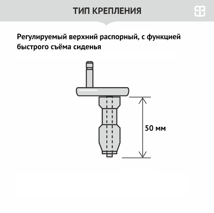 Сиденье для унитаза UNO SO дюро/лифт/съем(Комфорт,Элеганс,Акцент,Лайма,Есо,Merida,Алькор) BERGES