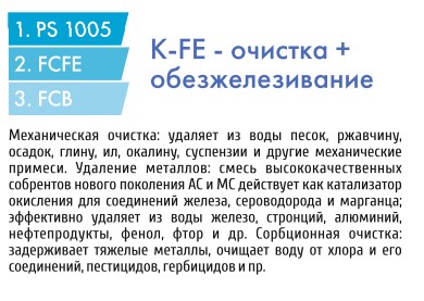 Картридж  комплект  K-FE   PS-10,FCFE-10,FCA-10  ОБЕЗЖЕЛЕЗИВАНИЕ  UNICORN (10/1шт)